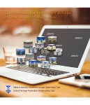 Дигитализација културних добара