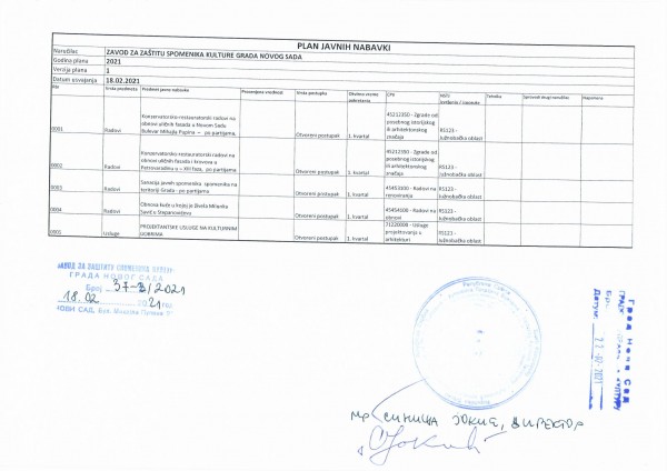 Preuzmite plan nabavki za 2020. godinu